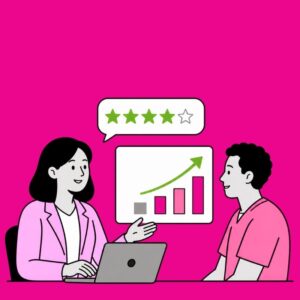 Performance Management 101